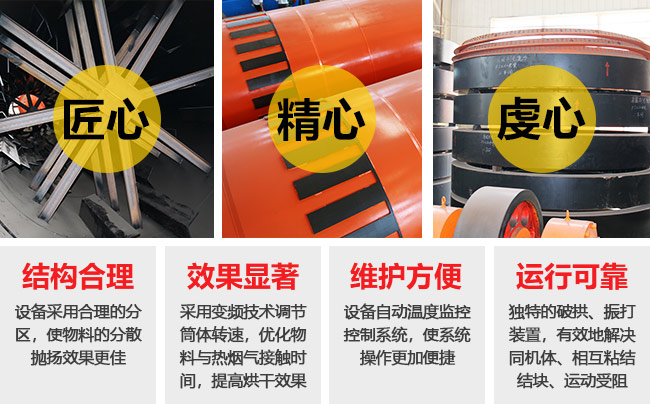 河沙烘干机性能优势