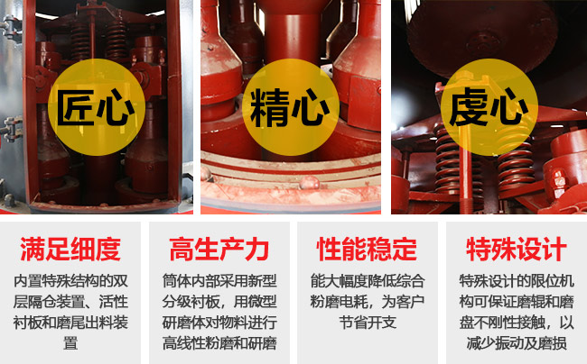 矿渣立磨性能优势