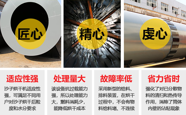 沙子烘干机性能优势