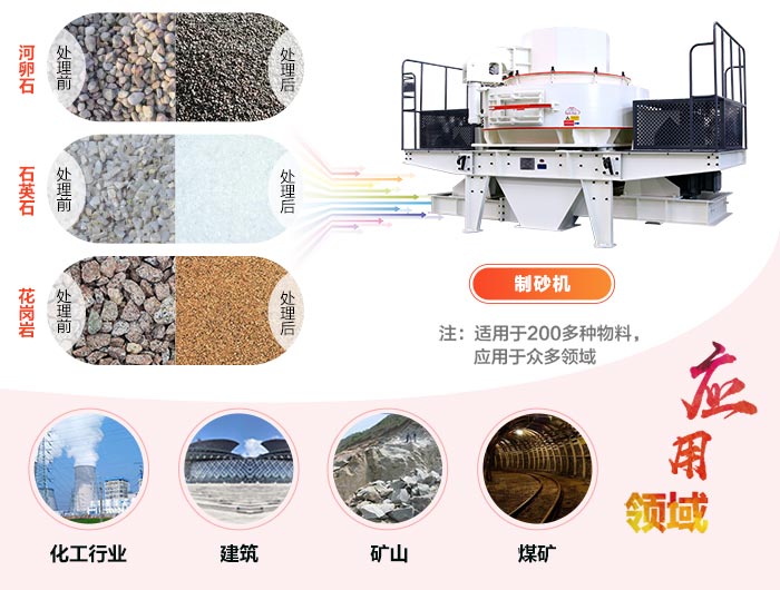 人工制砂机可解决天然砂石短缺问题