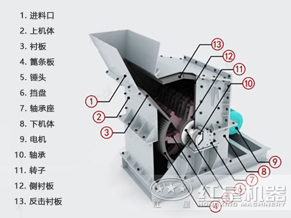 超细破碎机结构图