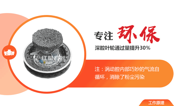 人工制砂机型号_价格