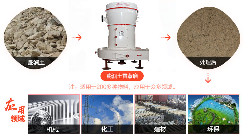 膨润土雷蒙磨用途