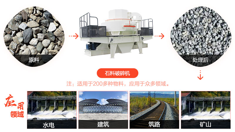 建筑石料破碎机擅长加工时产12-150吨建筑用05碎石