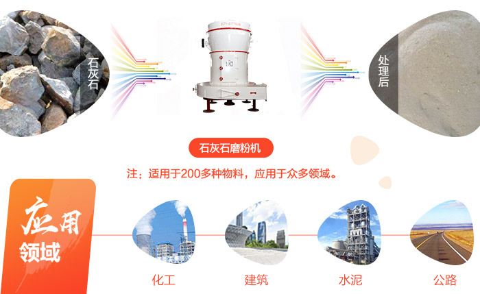 一台磨石灰石的磨粉机价格多少钱