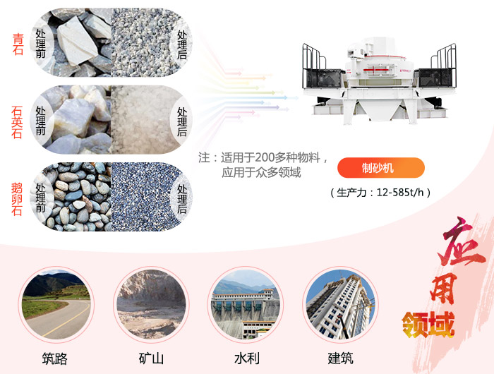 鹅卵石制砂机能赚钱吗？哪个厂家设备质量好？