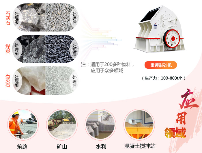 1614破碎机适用范围