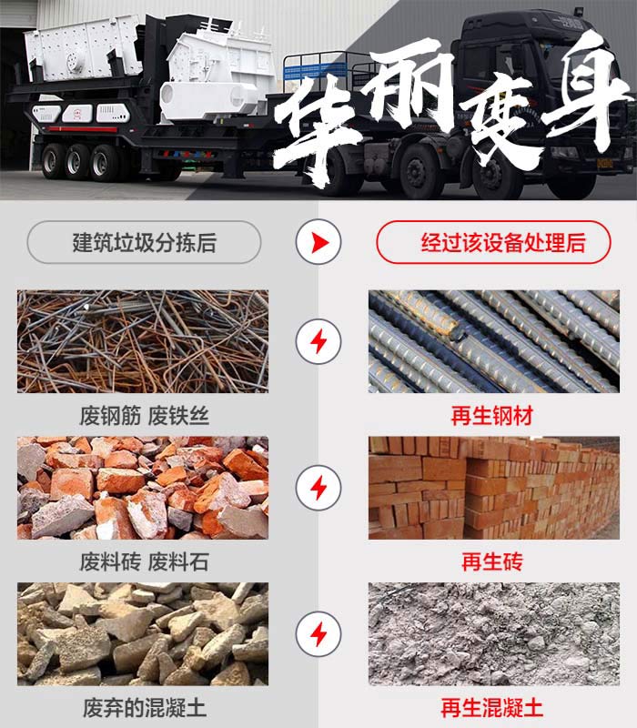 建筑垃圾再生利用，欧亿5半挂流动磕石机-车载碎石机成必备利器