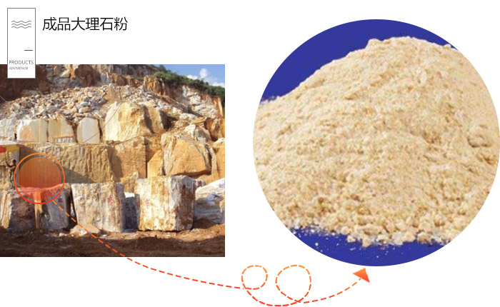 一套大理石加工机器包含什么设备，怎么投资更划算？
