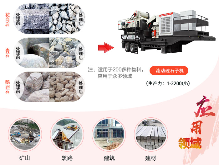 大的沙石场主都爱这种磕石子机器，环保高产，不到百万带回家