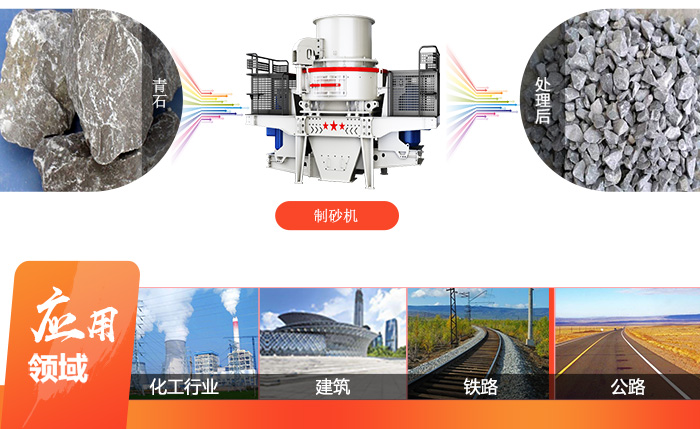 青石可以造砂吗？青石打砂现场展示