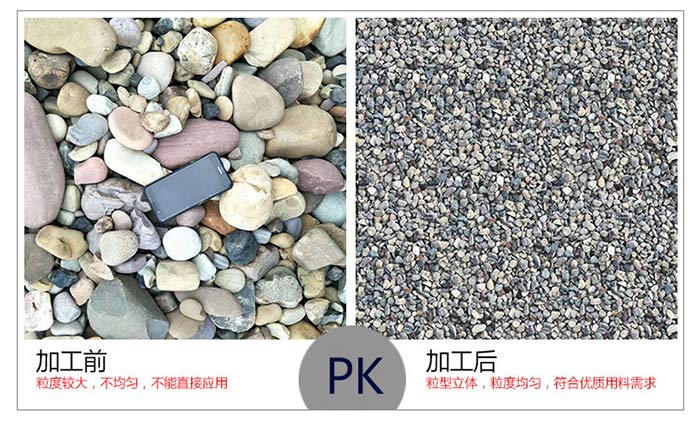 鹅卵石制成的沙子能用吗？打沙设备的价格是多少？