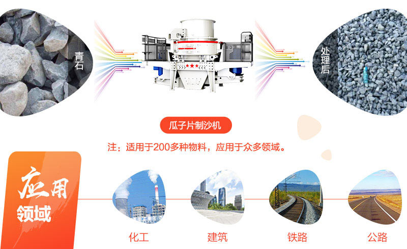打2-5mm，5-10mm瓜米石用什么机器好？瓜米石破碎机多少钱