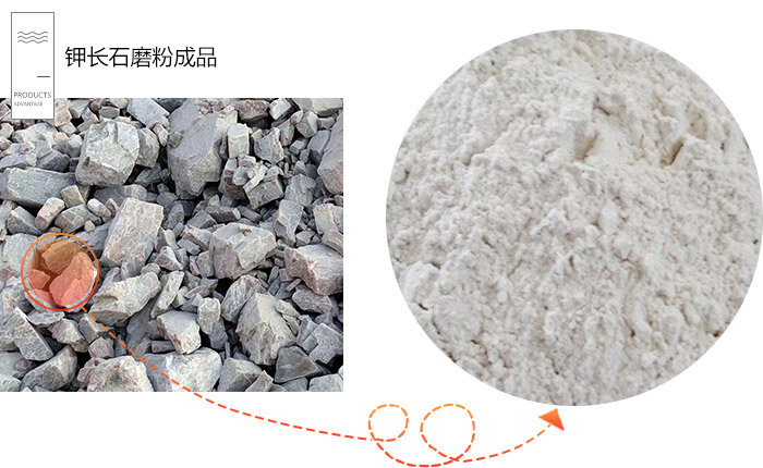 加工200目-400目石粉用什么磨粉机设备好？