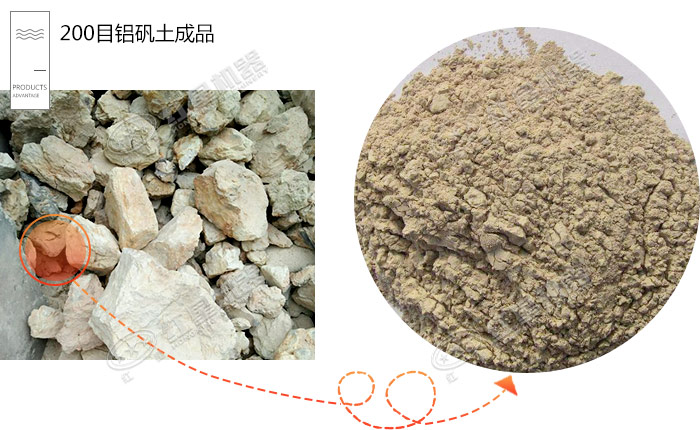 200目铝矾土磨粉机如何配置更省钱，不浪费一分钱！