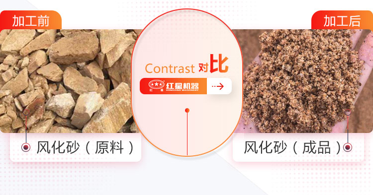 时产200吨简单的风化砂制沙生产线-精工制造，力保品质