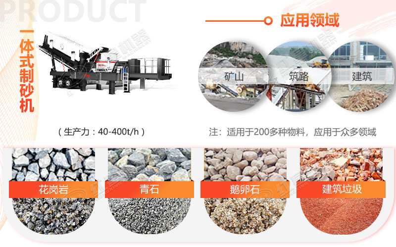 一体式制砂机加工物料种类多