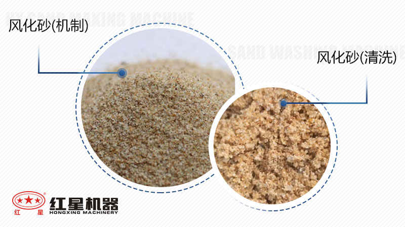 风化砂必须水洗吗？水洗风化沙利润有多大