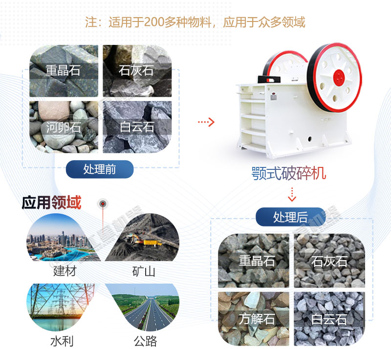 150×250小型颚式破碎机多少钱一台
