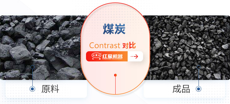 150吨/小时的煤炭粉碎机，固定式和移动式差别大吗