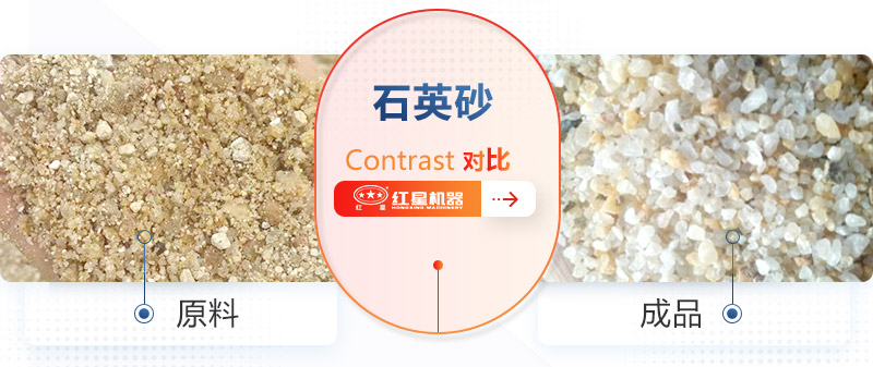 每小时350吨左右的洗石英砂全套设备，一套多少钱？