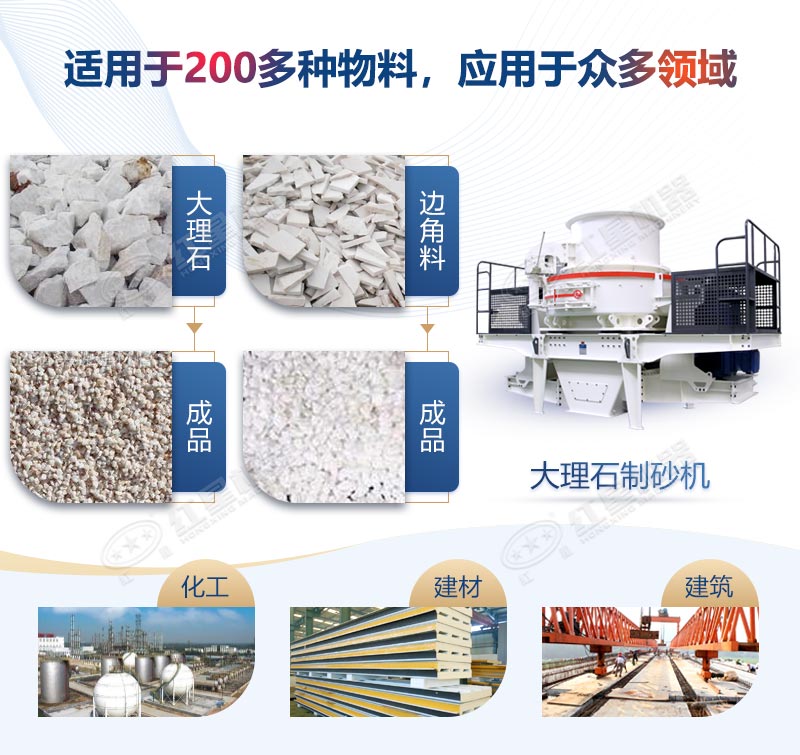 大理石制砂机一套多少钱？