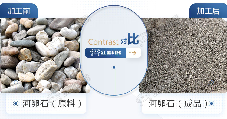 投资一套时产300吨河卵石制砂机挣钱吗？选择设备很关键