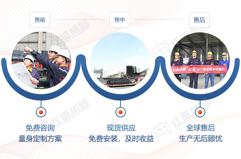 为您提供完善的售前、售中、售后服务