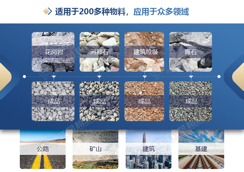 制沙成套设备产量高能耗低_新型环保制砂生产线