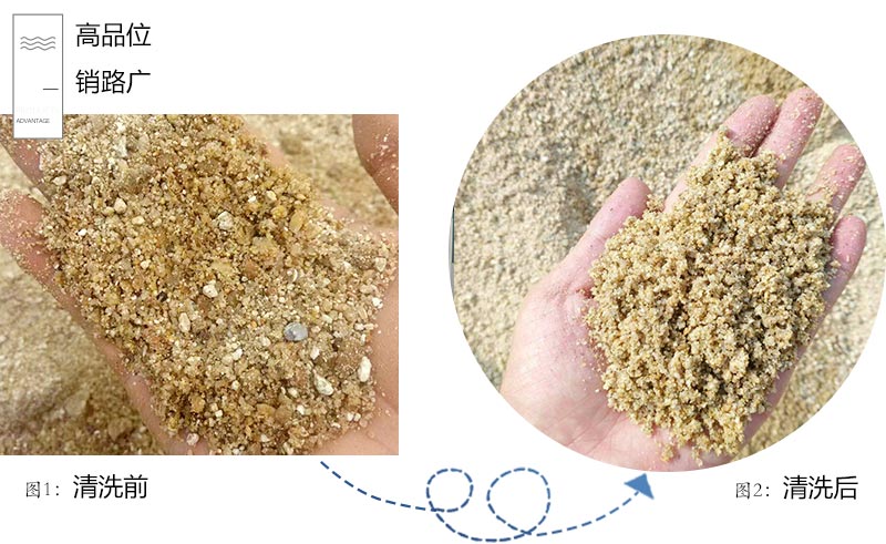 小型水洗山沙机多少钱？洗一吨的用水量是多少