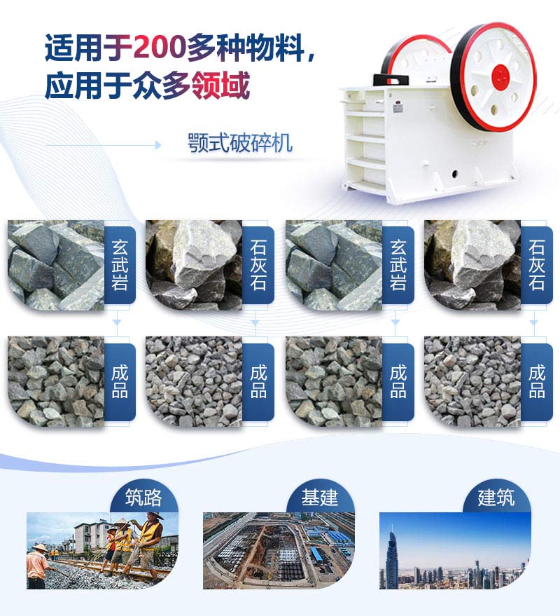900×1200颚破机规格参数及价格