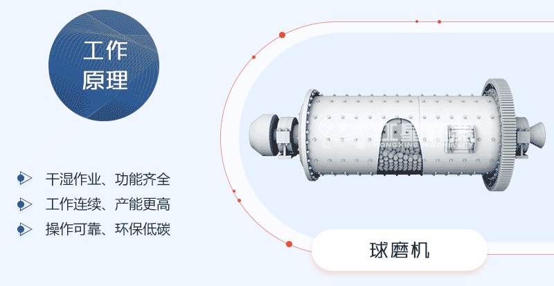 球磨机工作原理