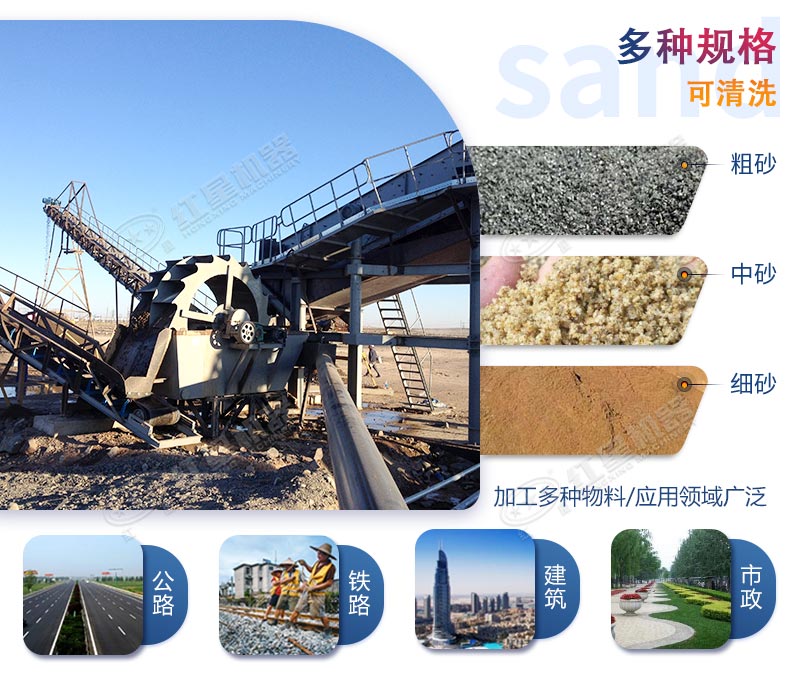 洗砂机应用领域广泛