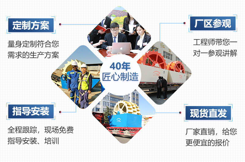 完善的售后服务