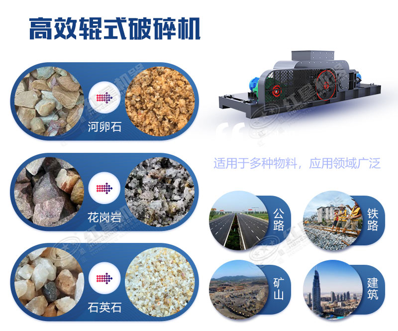 破碎石料专用的辊式破碎机多少钱一台