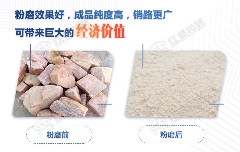 钾长石粉磨粉生产线全套设备组成及工艺讲解