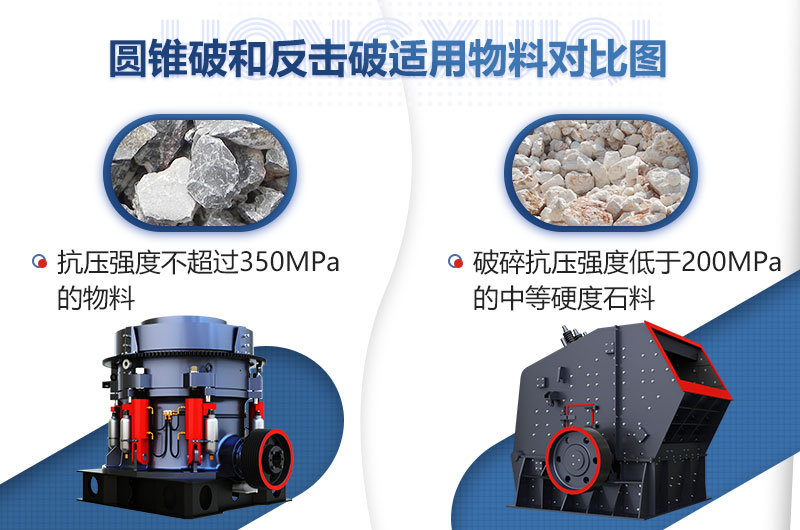 时产50吨小型砂石料生产线配置及报价
