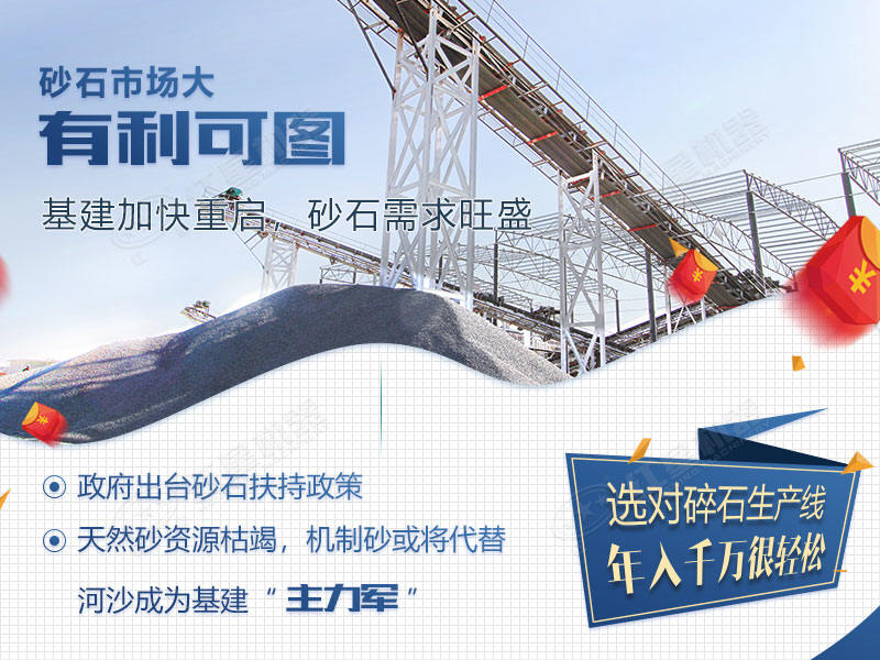 做机制砂这行利润怎么样？办个日产千吨的机制砂厂要投资多少钱？