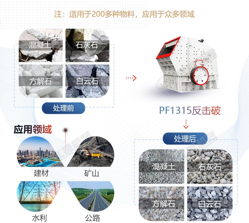 PF1315反击破