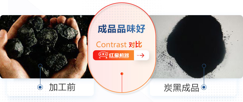 煤矸石超细磨粉机成品细度是多少？多少钱一台？