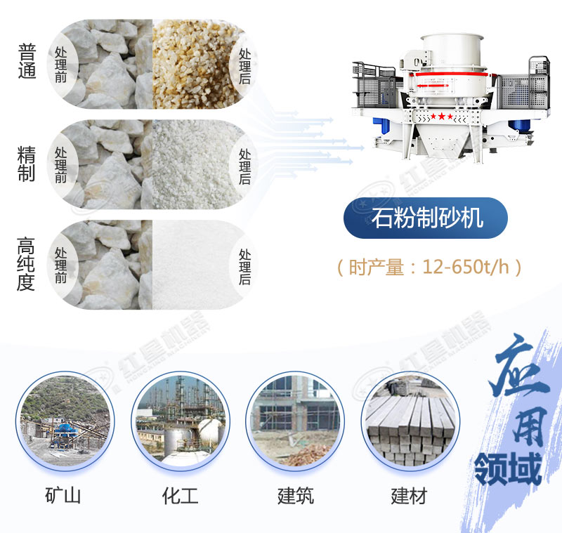 石粉制砂机用途