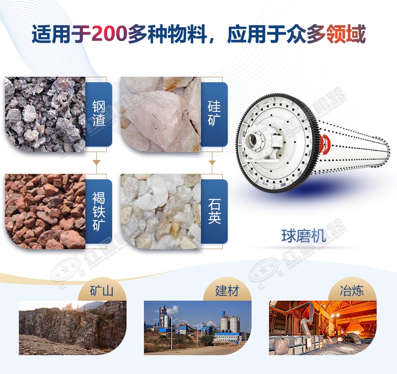 球磨机用途