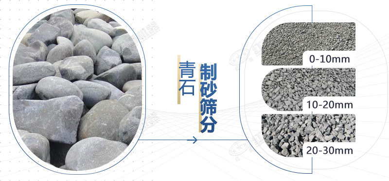 一万多的小型制砂机用着真不赖