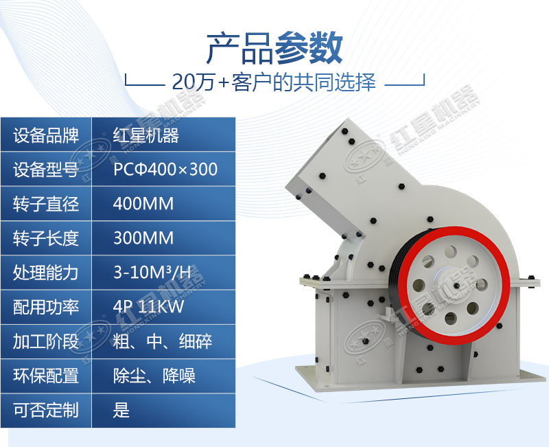 PCΦ400×300小型锤破粉碎机，欧亿5破碎机报价多少
