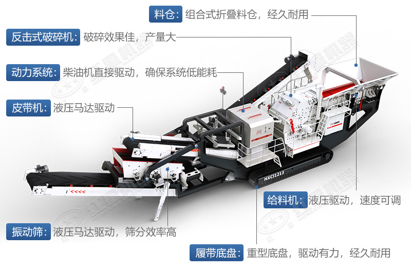 履带式液压岩石破碎机图片视频，附型号参数表
