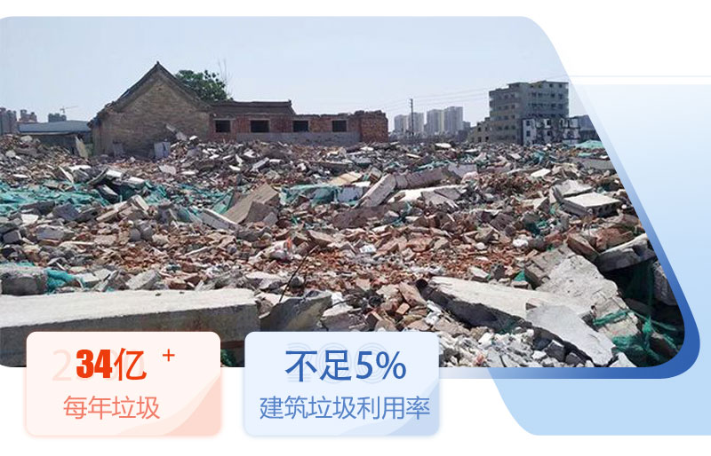 移动破碎机一体成型机，助力建筑垃圾再生利用率提升95%以上
