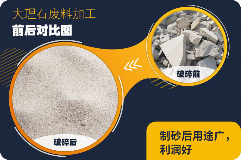 大理石机制砂用途，机制砂生产线工艺流程是什么？