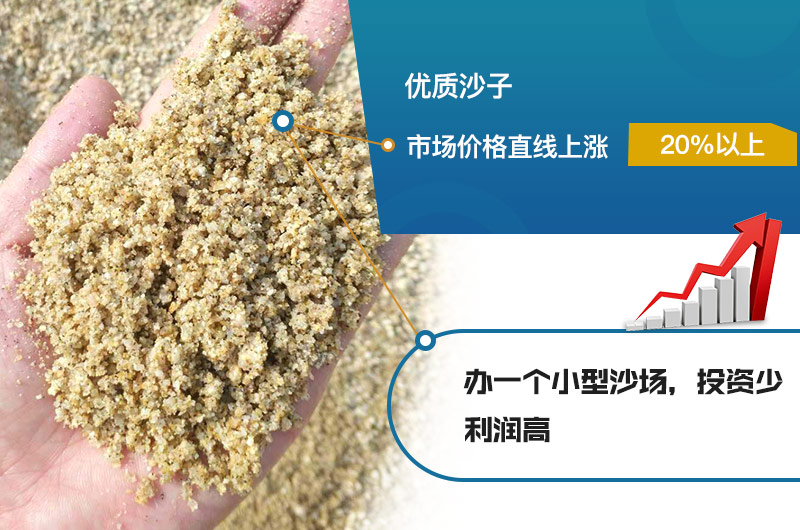 石英石制砂利润如何？石英石制砂设备有哪些？
