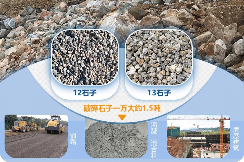石料1213是指什么？用反击破能出12/13石子吗？