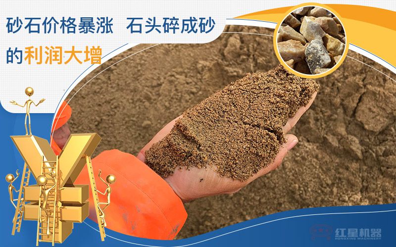 什么石头可以破碎制砂？制砂设备有哪些？多少钱？